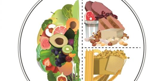 Alimentation et travail : Equilibrer et varier votre alimentation